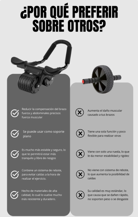 Power Roller Pro