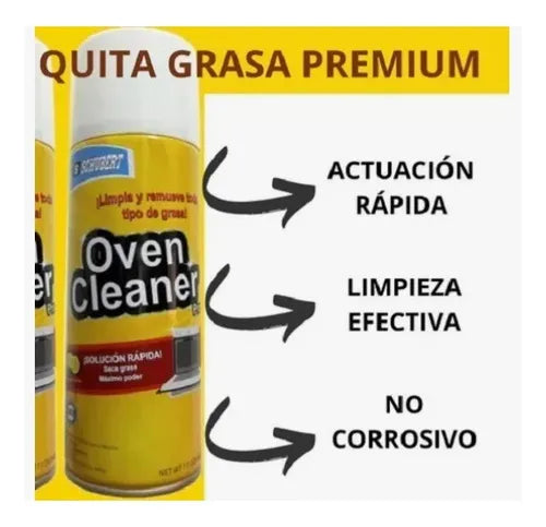 “Eliminador de Grasa Pro”